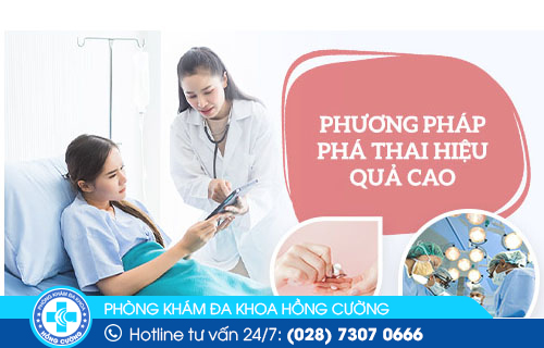 Top 5+ trung tâm khám bệnh Sản Phụ Khoa Uy Tín Tại TPHCM Phong-kham-thai-gan-day-tot-nhat-bao-mat-va-co-ho-tro-pha-thai-ngoai-y-muon1